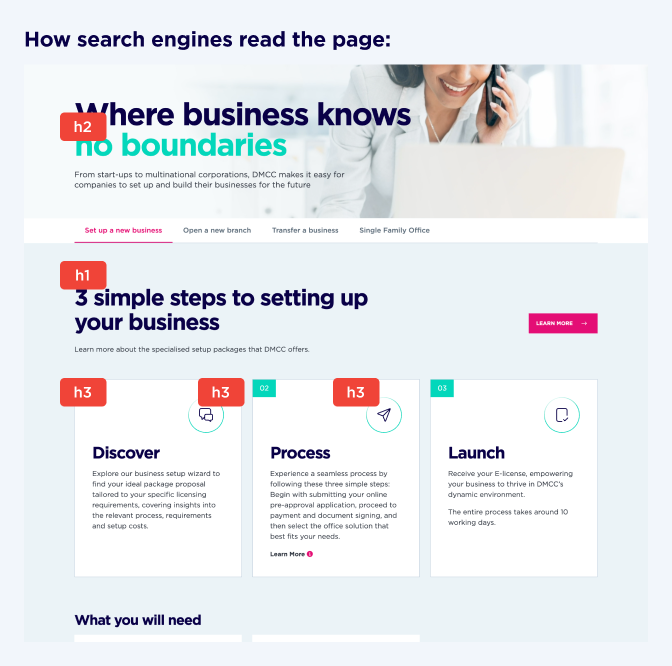 img-branding-guides-seo-header-tags-search-engines